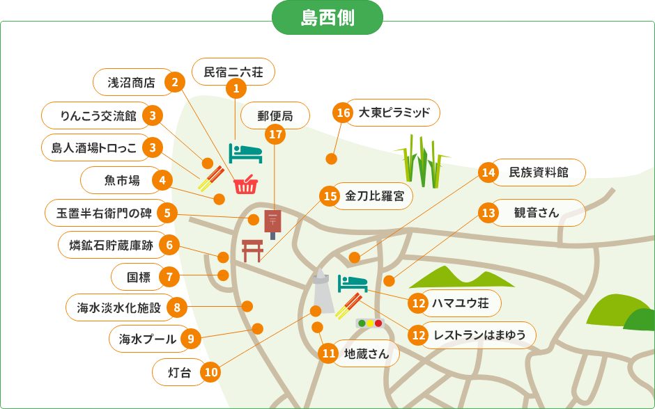 島西側